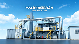汽车零部件行业VOCs治理新选择：沸石转轮+RTO组合工艺的工程实践